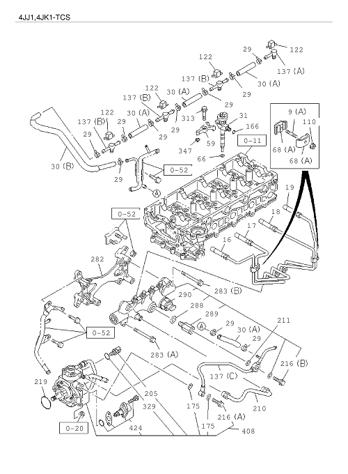 Partial Engine